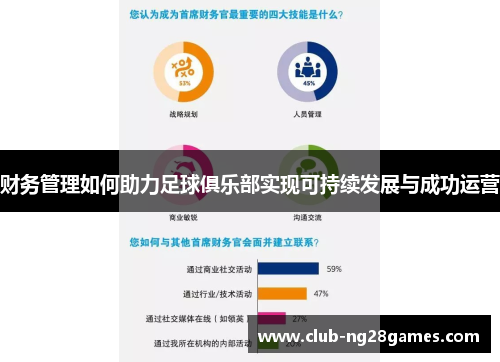 财务管理如何助力足球俱乐部实现可持续发展与成功运营