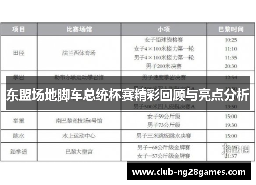 东盟场地脚车总统杯赛精彩回顾与亮点分析