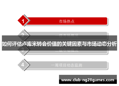 如何评估卢库米转会价值的关键因素与市场动态分析 如何评估卢库米转会价值的关键因素与市场动态分析