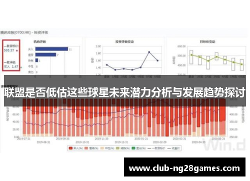 联盟是否低估这些球星未来潜力分析与发展趋势探讨