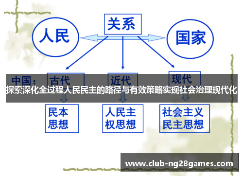 探索深化全过程人民民主的路径与有效策略实现社会治理现代化