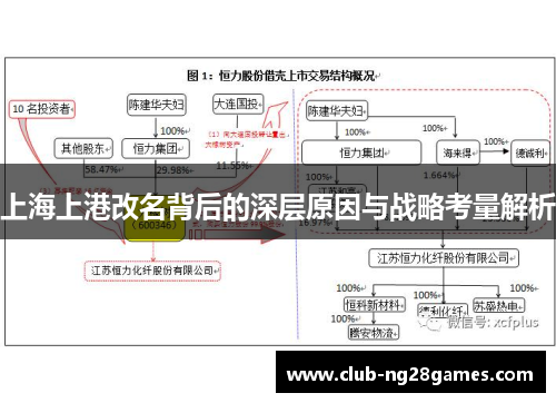 上海上港改名背后的深层原因与战略考量解析
