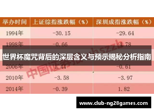 世界杯魔咒背后的深层含义与预示揭秘分析指南