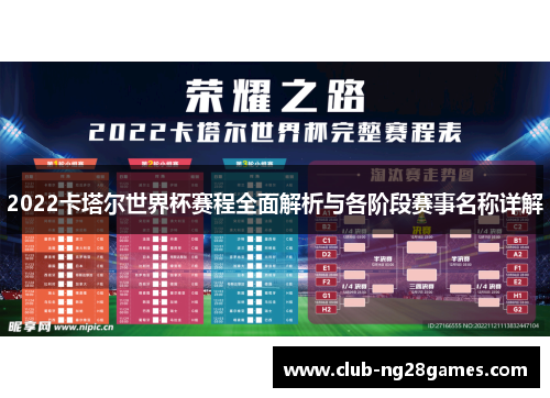 2022卡塔尔世界杯赛程全面解析与各阶段赛事名称详解