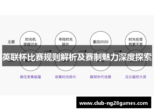 英联杯比赛规则解析及赛制魅力深度探索 英联杯比赛规则解析及赛制魅力深度探索