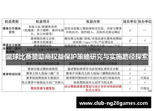 篮球比赛赞助商权益保护策略研究与实施路径探索