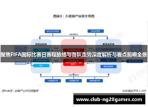 聚焦FIFA国际比赛日赛程脉络与各队走势深度解析与看点前瞻全景