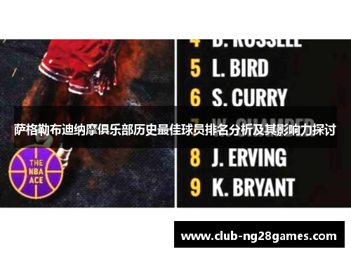 萨格勒布迪纳摩俱乐部历史最佳球员排名分析及其影响力探讨